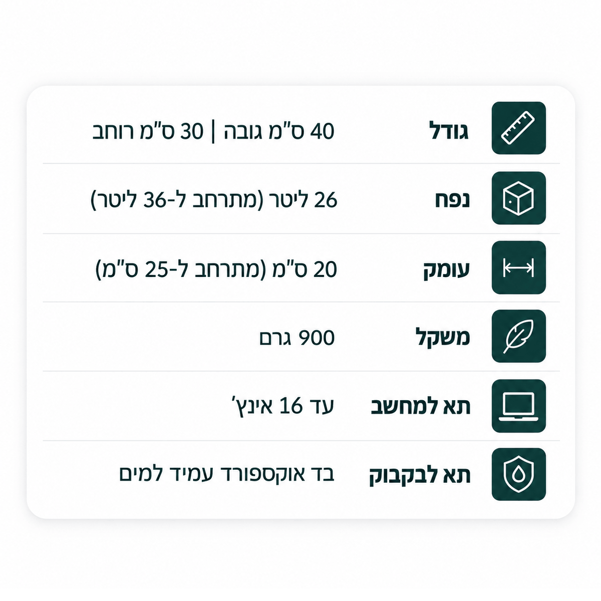 תיק הנסיעות של GATE
