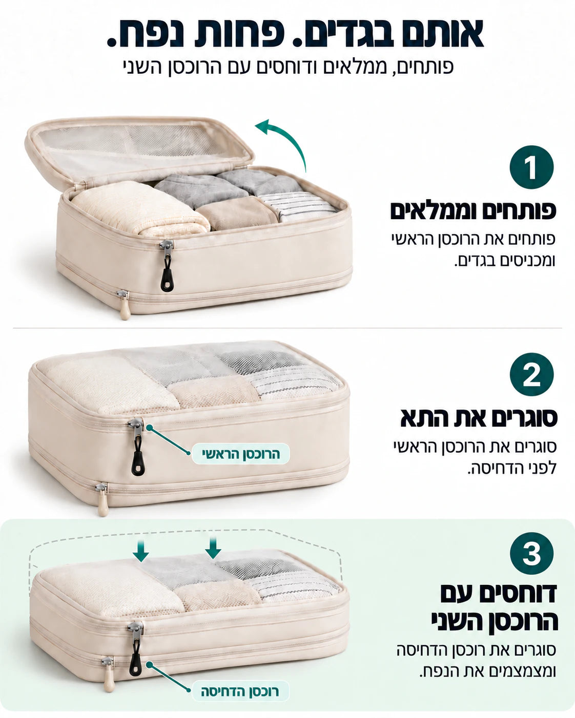 איך משתמשים באחסוניות: פותחים וממלאים, סוגרים את התא, דוחסים עם הרוכסן השני